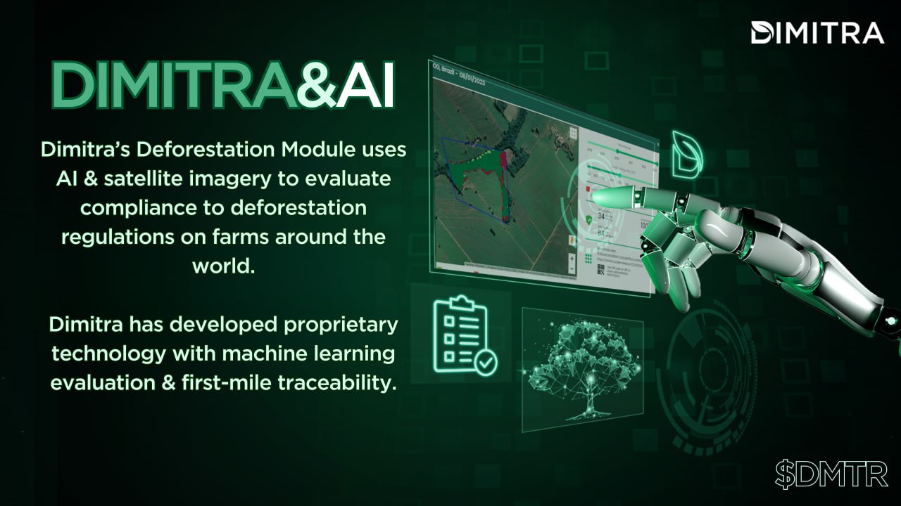 How Does AI Blend into Dimitra’s Technology?